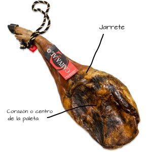 arte de calar un jamón